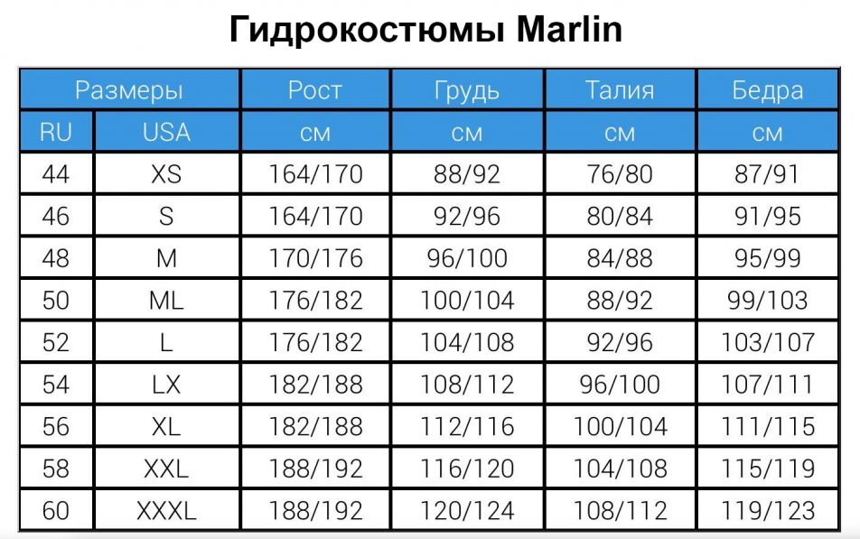 size_chart