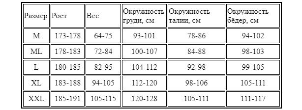 size_chart